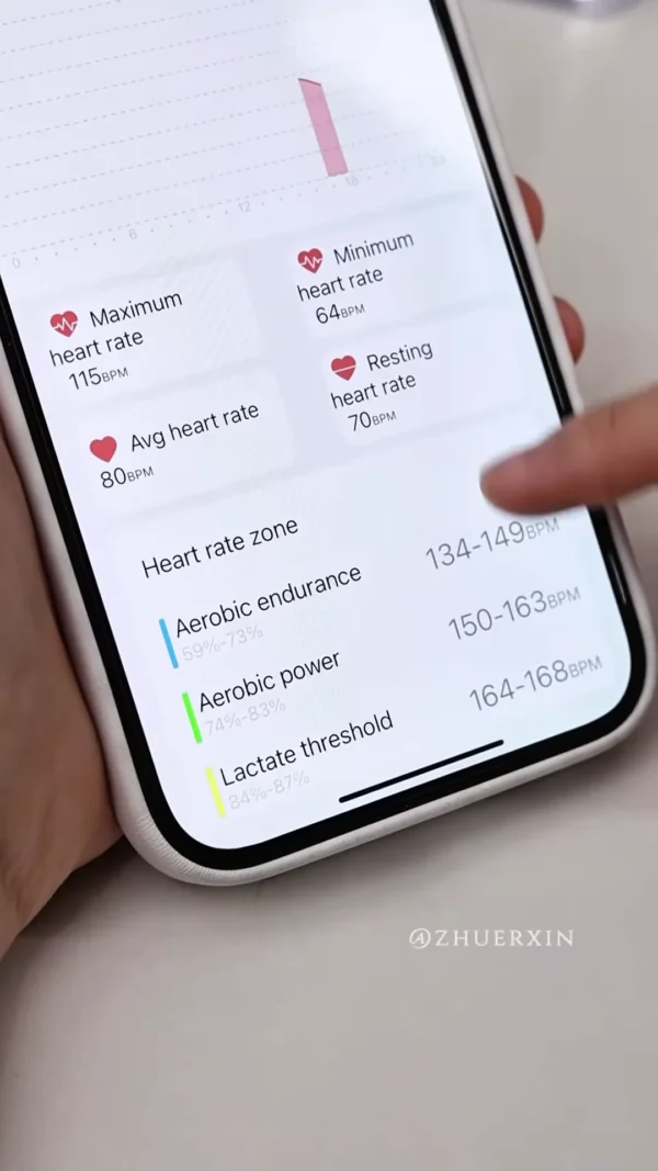 🖤 : The Future at Your Fingertip ⌚💍 - Image 5